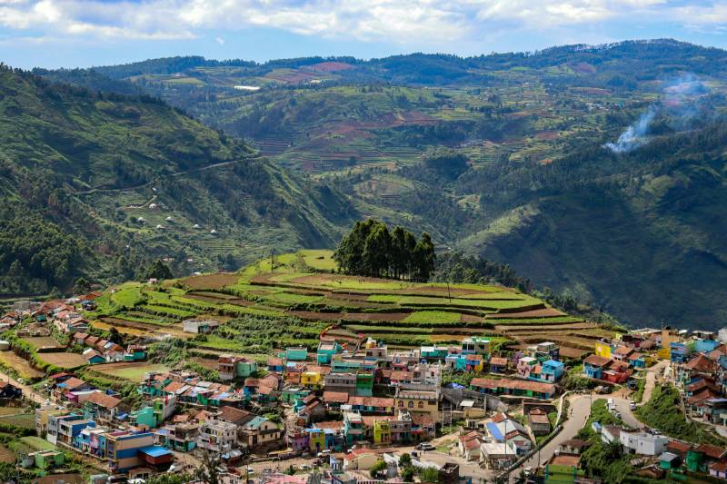 must visit destinations in India